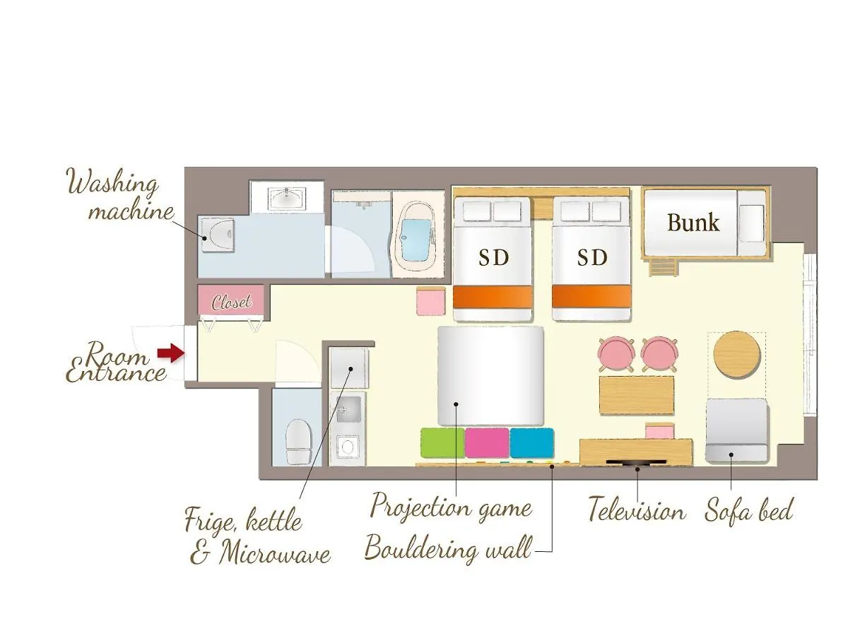Appartement Resi Stay Nishijin Kyoto Japon